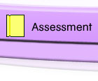 Dyslexia Symptoms and Assessment. See if you have 10 or more characteristics of dyslexia. Related Learning Disabilities, Perceptual/Visual Difficulties, Dysgraphia, Dyspraxia, Dyscalculia, ADD and ADHD.